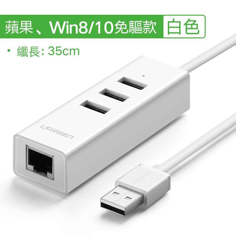 蘋果Win810